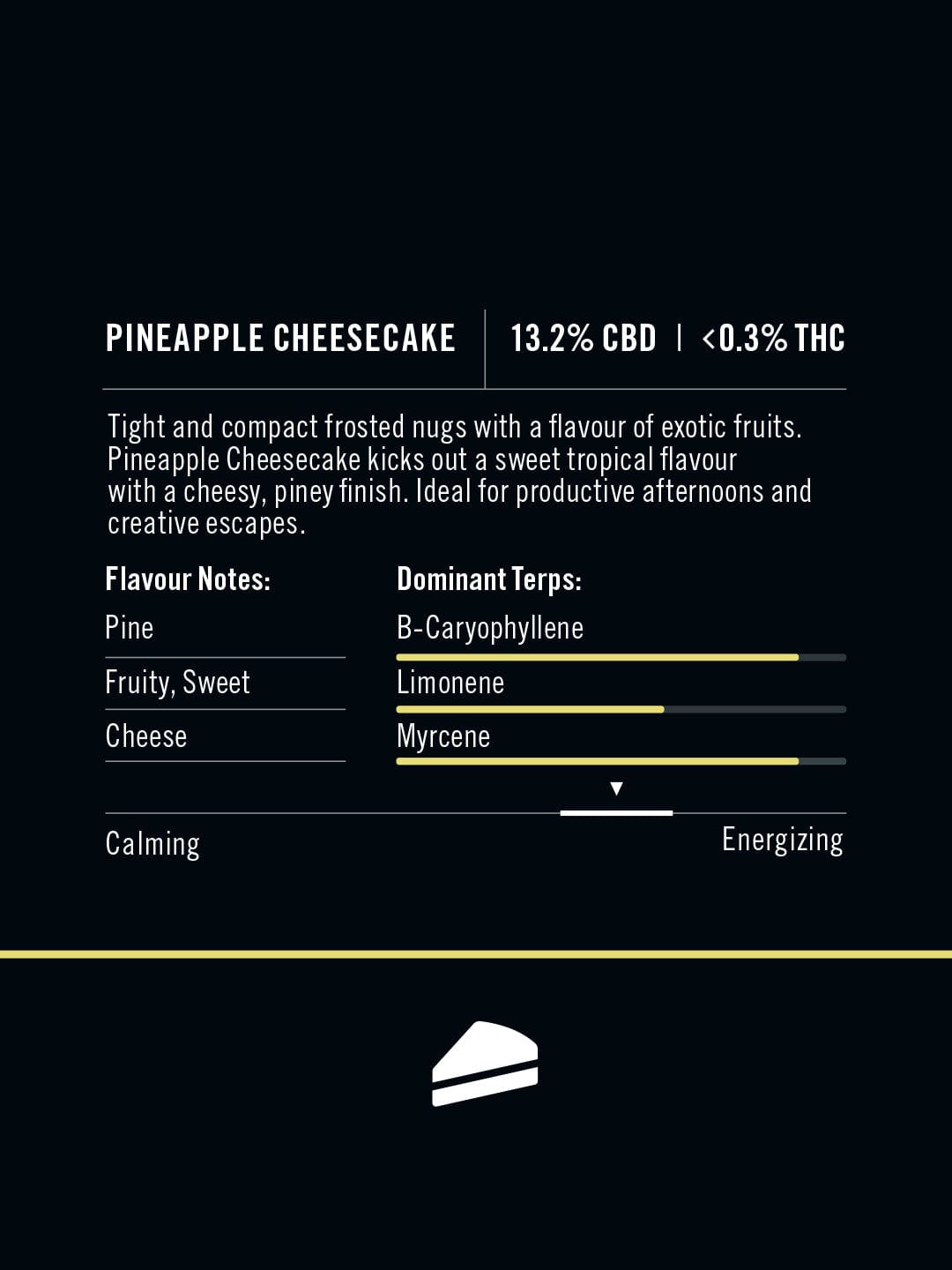 Pineapple Cheesecake - The Goods CBD Flower Pre-Roll UK