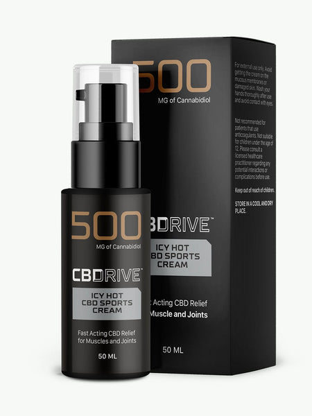 5oz 500mg Original Salve – CBD Wellness