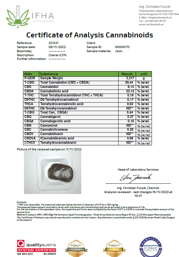 #420 Special Edition and Iceolator Hash Bundle