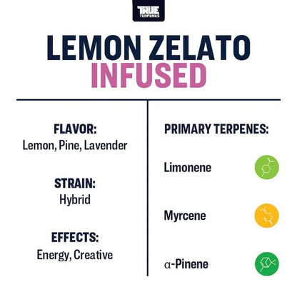 Lemon Zelato | Terpenes UK | 5ml
