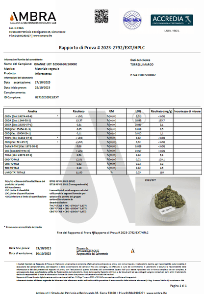 "Northern Lights" Hemp Flowers (8-13% CBD)