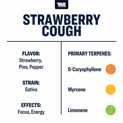 Strawberry Cough | Terpenes UK | 5ml