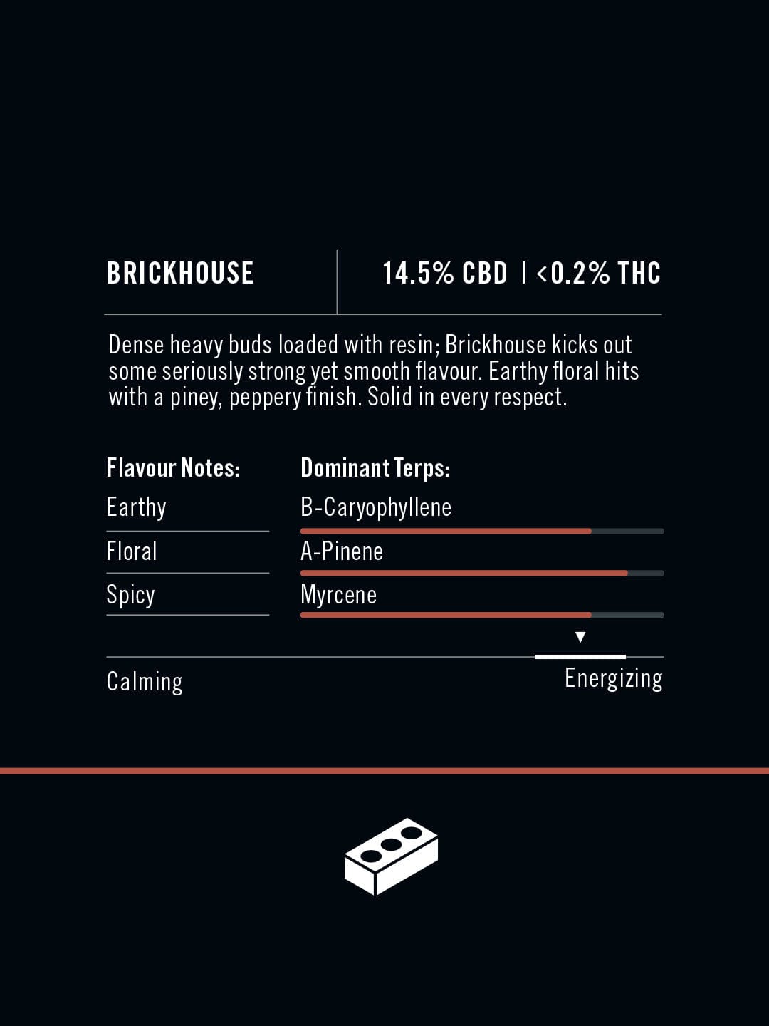 Brickhouse 14.5% CBD - 3.5g