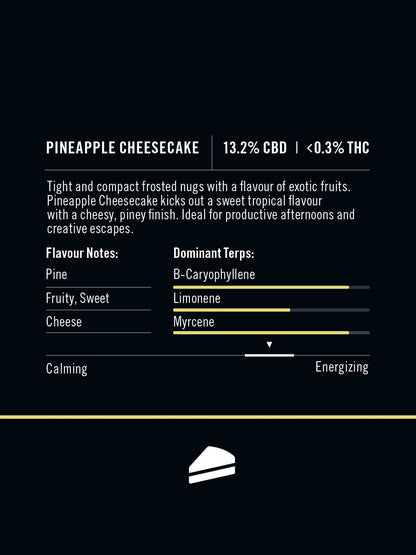 Pineapple Cheesecake 13.2% CBD Flower - 3.5g