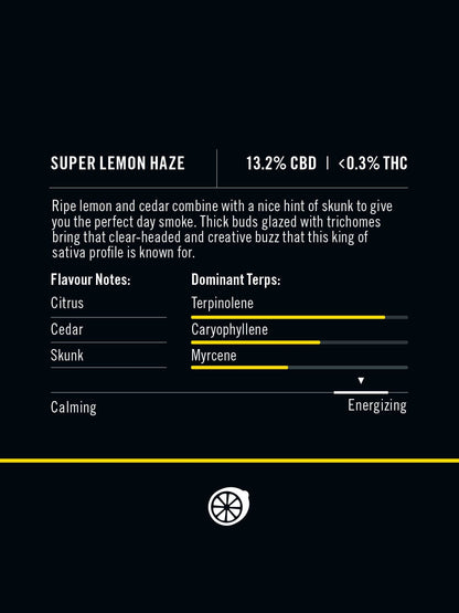 Super Lemon Haze 13% CBD Hemp Flower | 3.5g