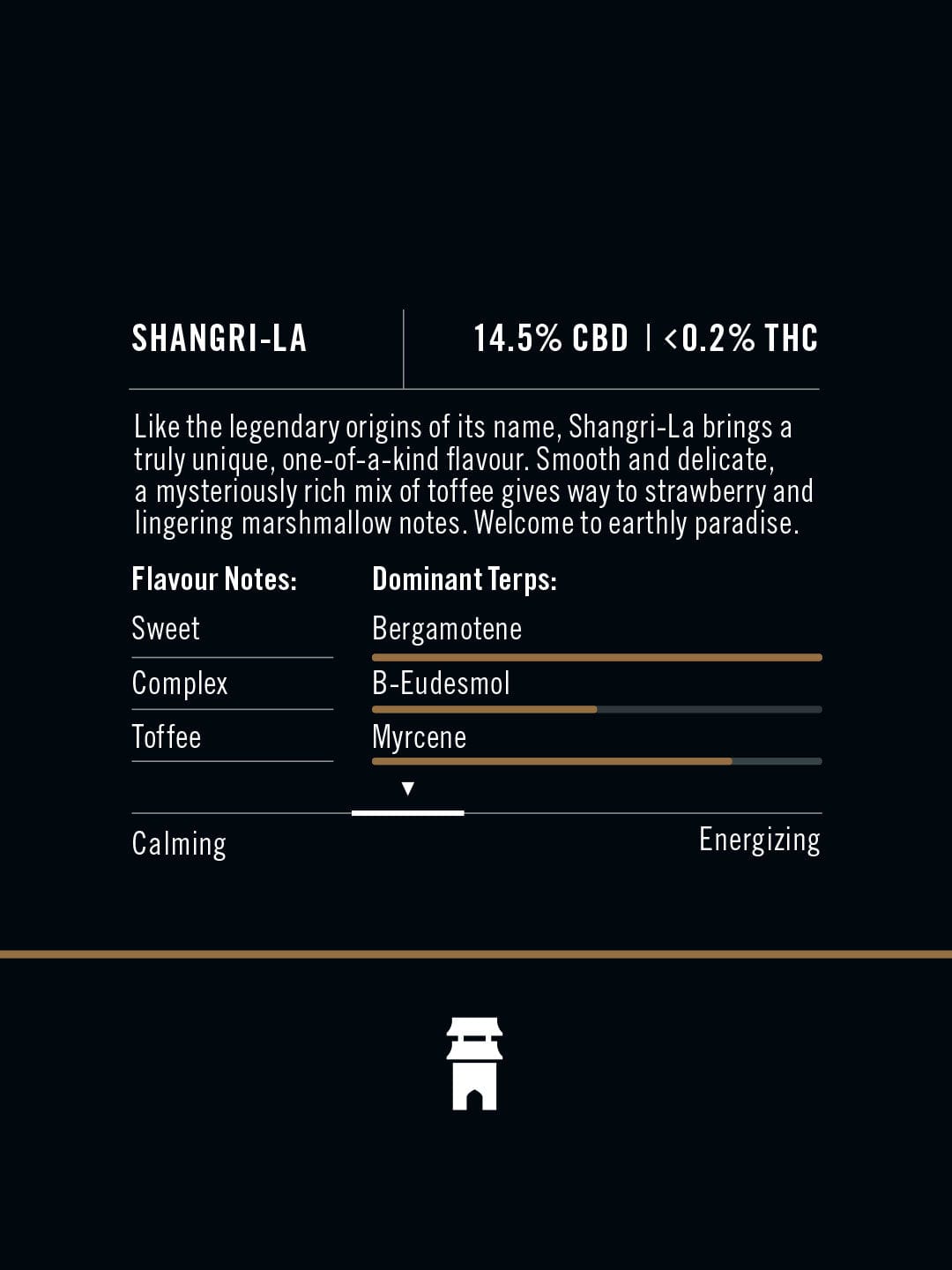 Shangri La 14.5% CBD - 3.5g