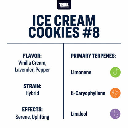 Ice Cream Cookies | Terpenes UK | 2ml