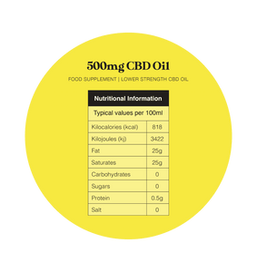 FourFive CBD Spray (Natural) – 500mg
