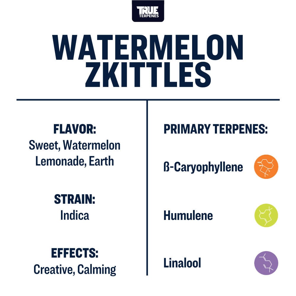 【10ml】WatermelonZkittles／TrueTerpeneテルペン Watermelon Zkittles | Terpenes UK | 2ml – HempElf.com